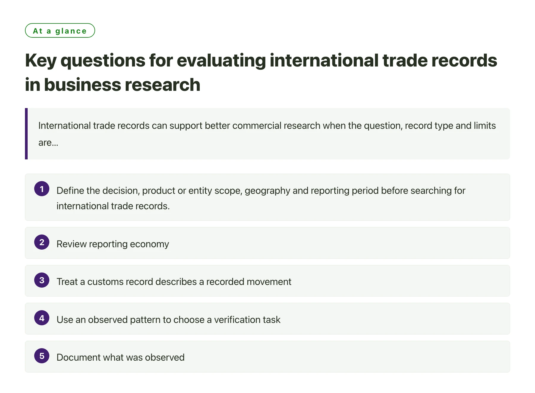 Key questions for evaluating international trade records in business research——全文要点速览